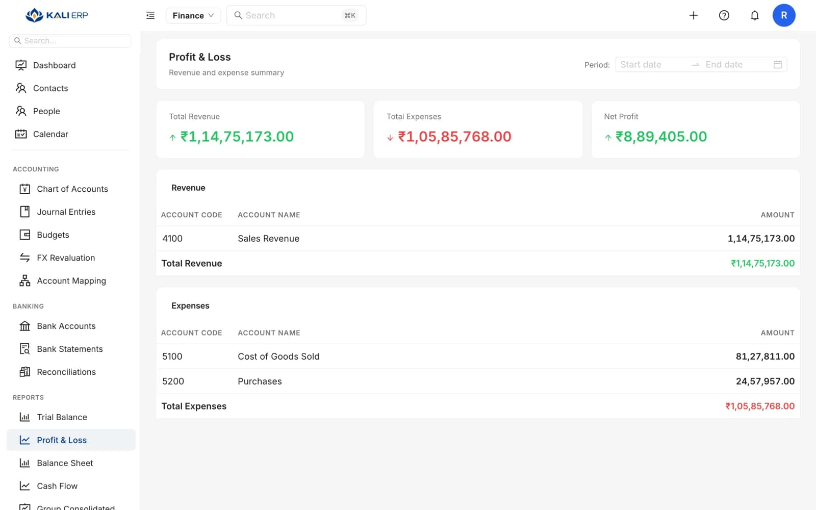 Kali ERP profit and loss statement
